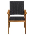 2 pcs Outdoor Classical Poly Rattan Chairs